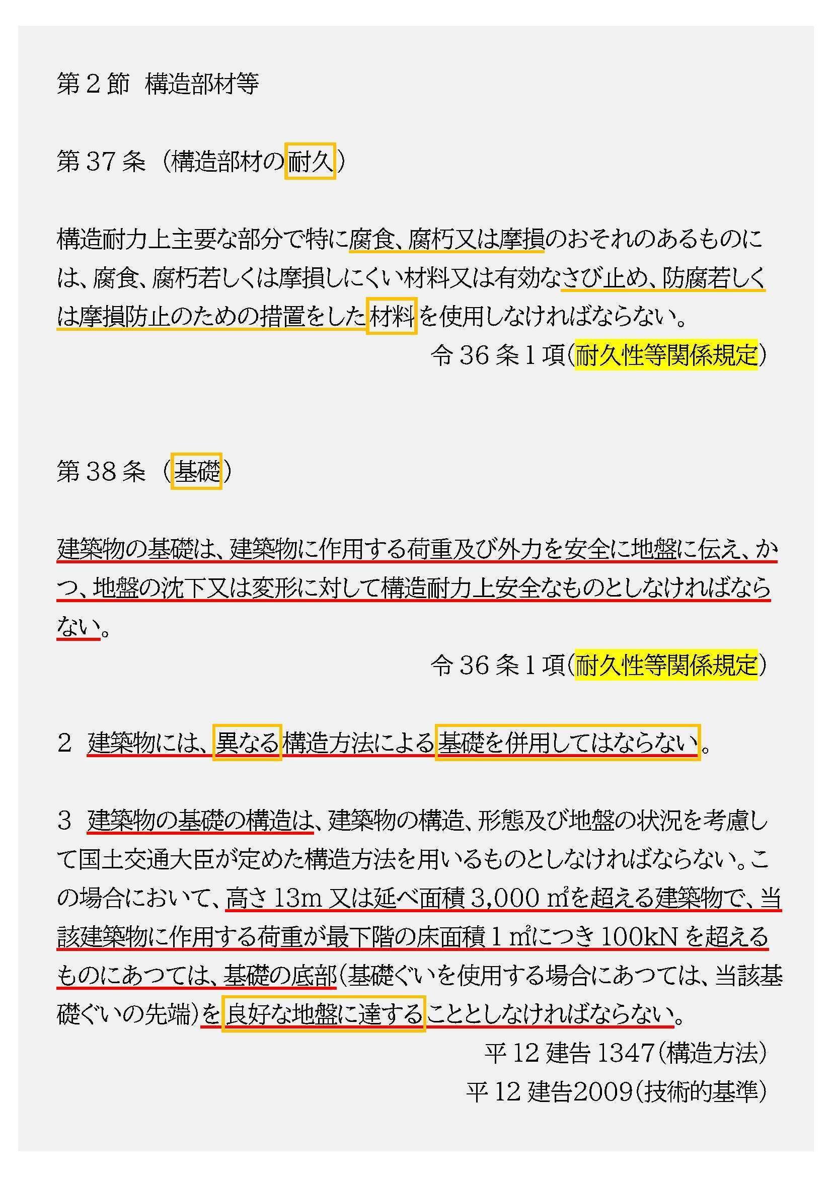 建築基準法令集 31sW12oRrfL.jpg_BO30,255,255,