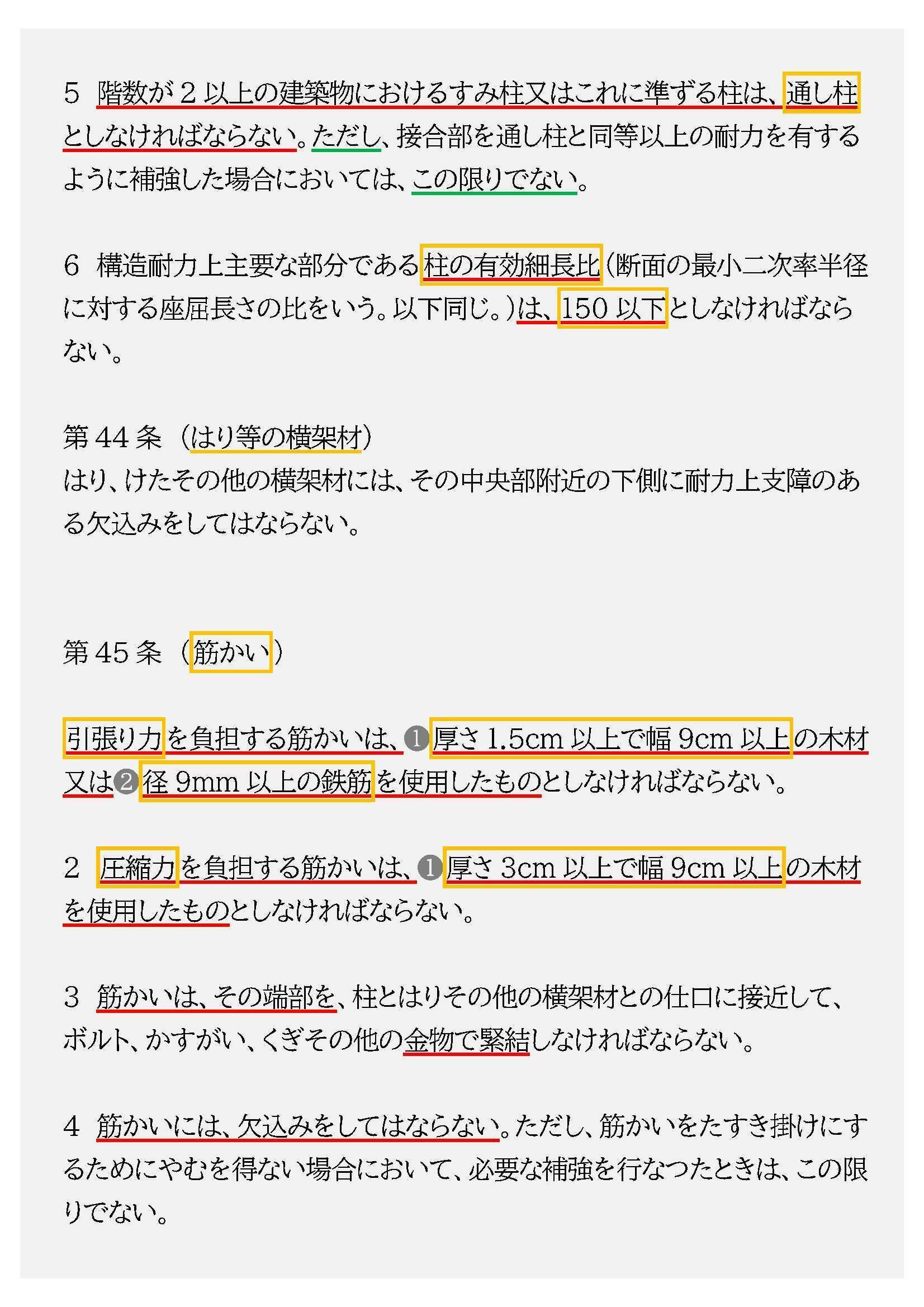 法令集2025】構造強度｜吉村 昌朋（よしむら まさとも）