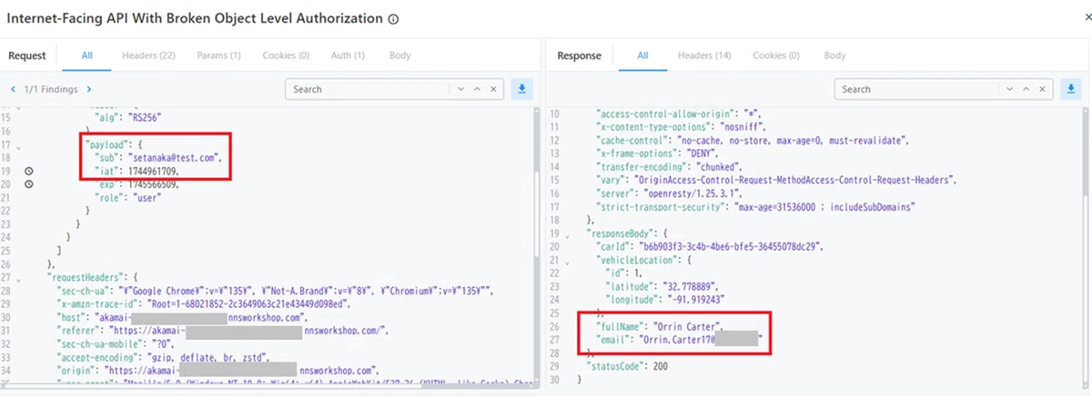 Akamai API Securityで守る、現代のAPI資産と開発プロセス｜Akamai
