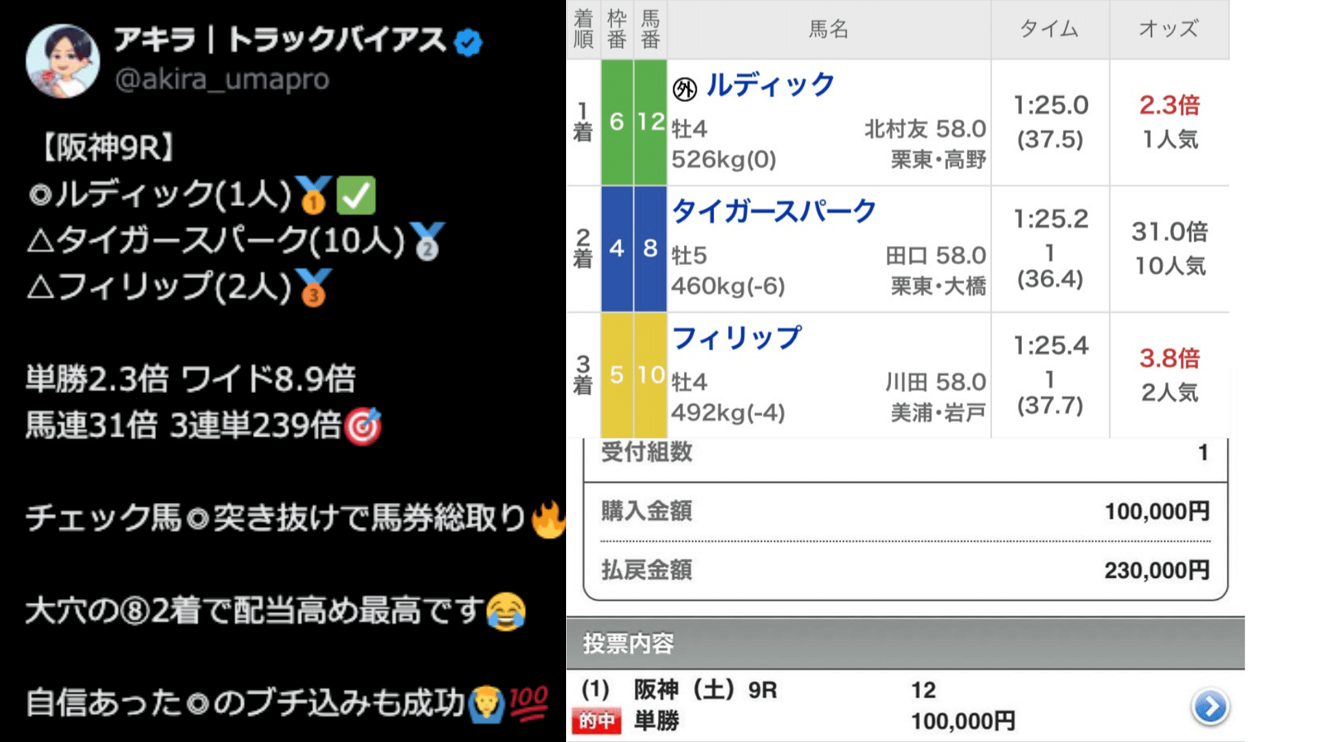 競馬予想　極4 Kawasaki オフロード四輪 展示ルームとミニコースが 2024年夏に