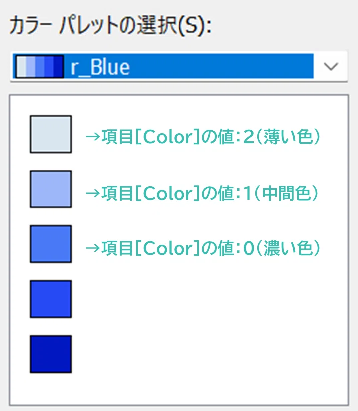 Tableauで点滅するネオンサイン風Vizを作ってみた｜Ryo Takahashi