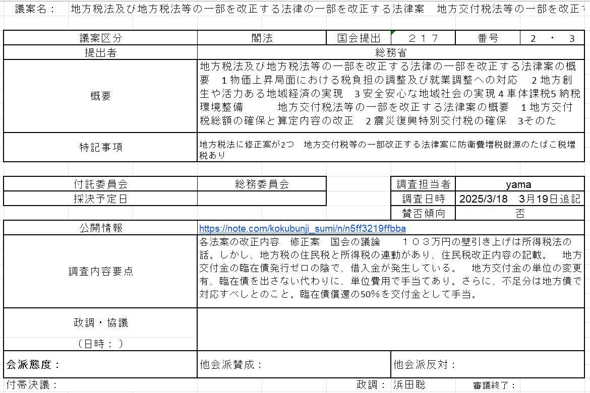 Amazon.com: 地方公共団体と自主課税権―自主課税権の法的限界と