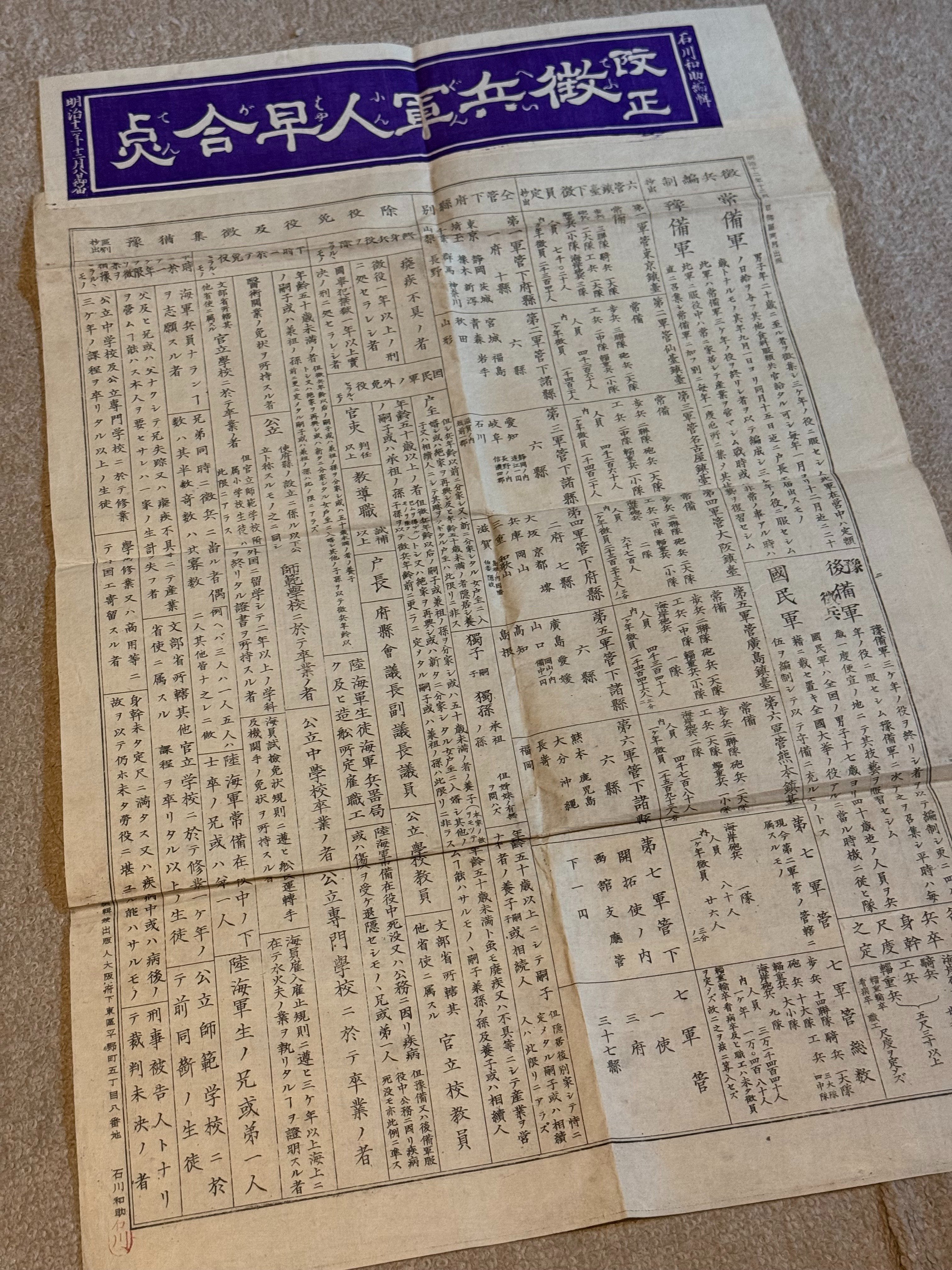 続・明治時代の徴兵制関連資料ー試行錯誤と軍隊の性質が伝わっ 続・明治時代の徴兵制関連資料ー試行錯誤と軍隊の性質が伝わっ