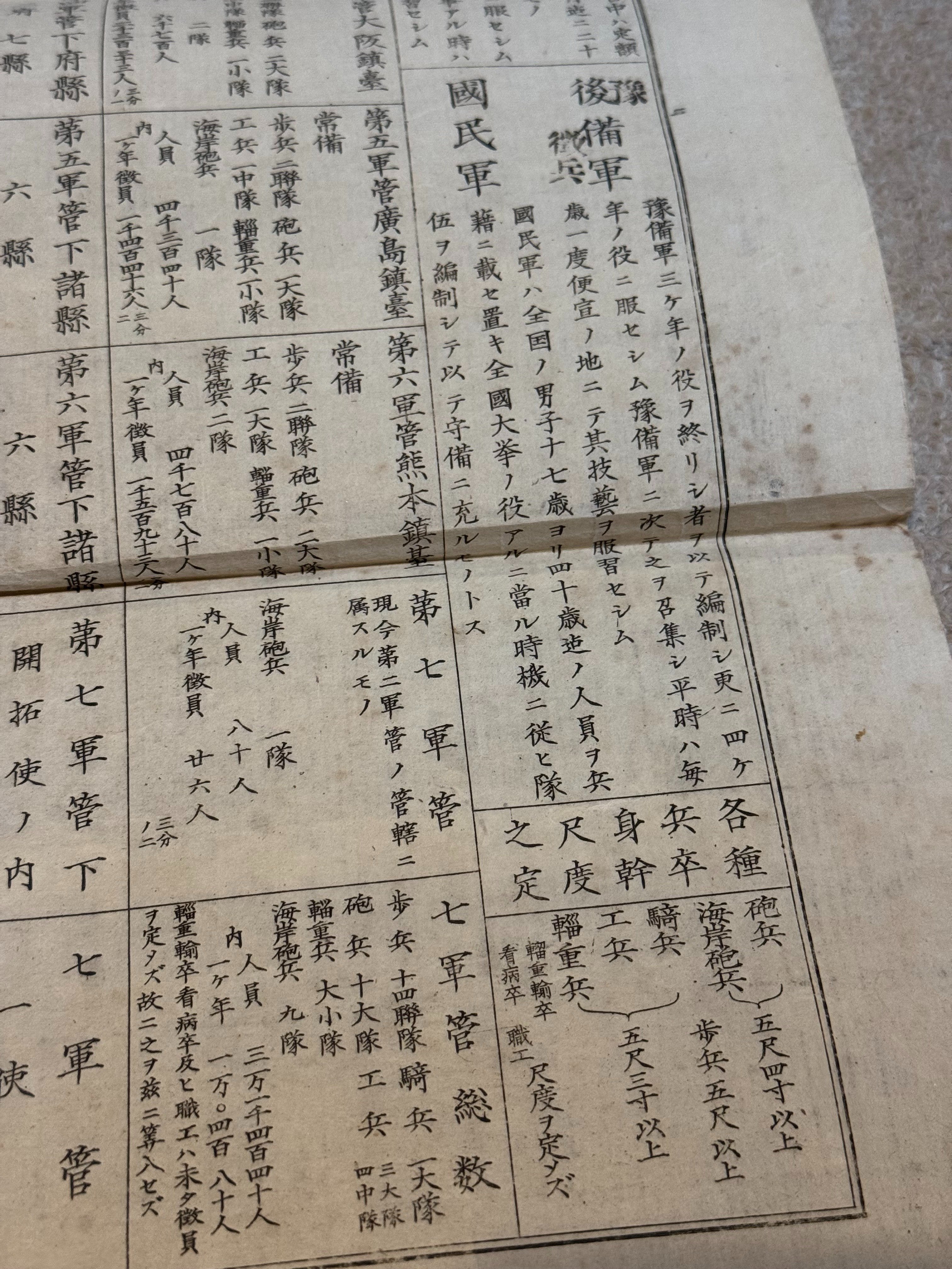 続・明治時代の徴兵制関連資料ー試行錯誤と軍隊の性質が伝わっ 続・明治時代の徴兵制関連資料ー試行錯誤と軍隊の性質が伝わっ
