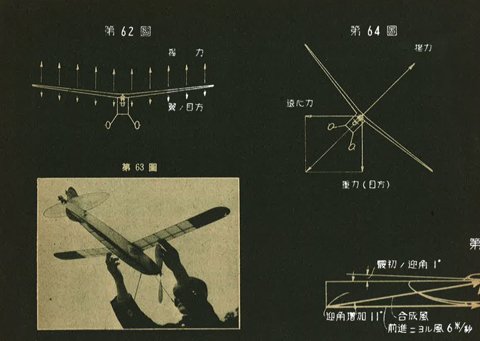 戦時中の『模型航空』という雑誌｜ワンモア@航空エッセイ