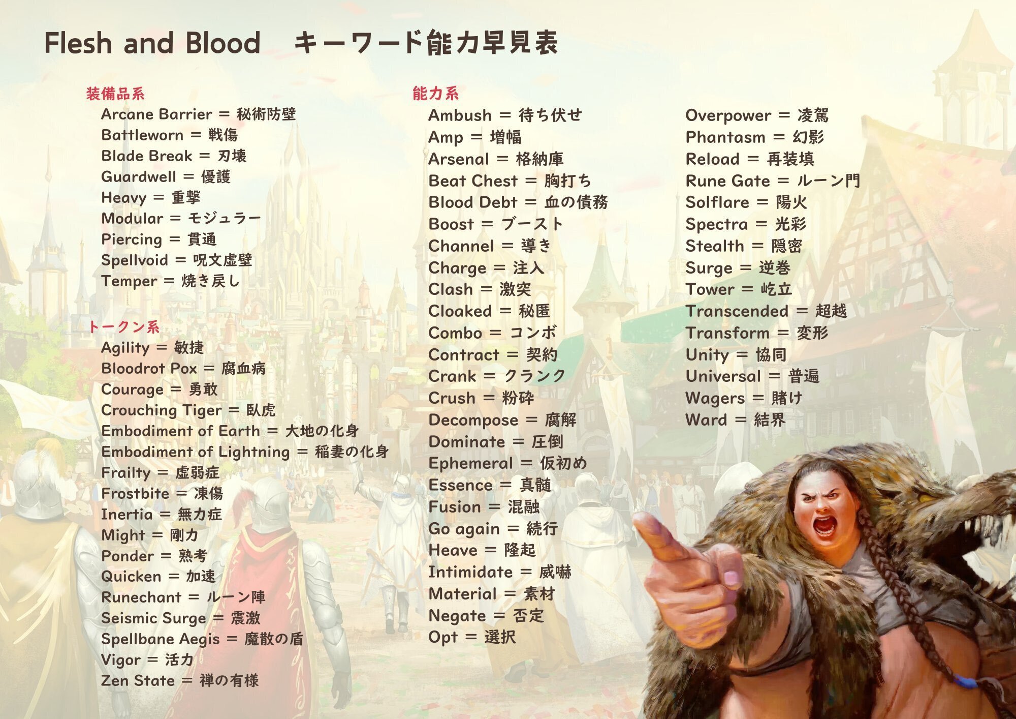 Flesh and Blood キーワード能力｜Gaichi Yamada / FaB