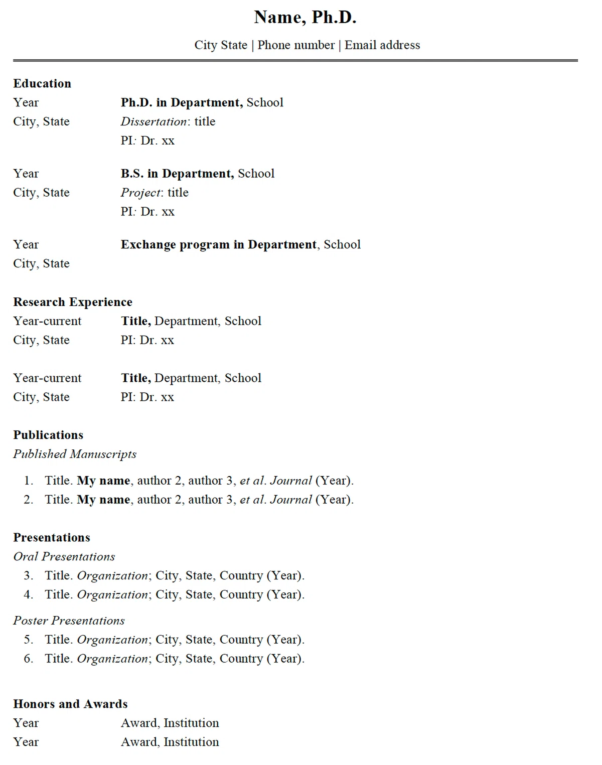 Curriculum vitae (CV)・Resumeの書き方｜むぎ