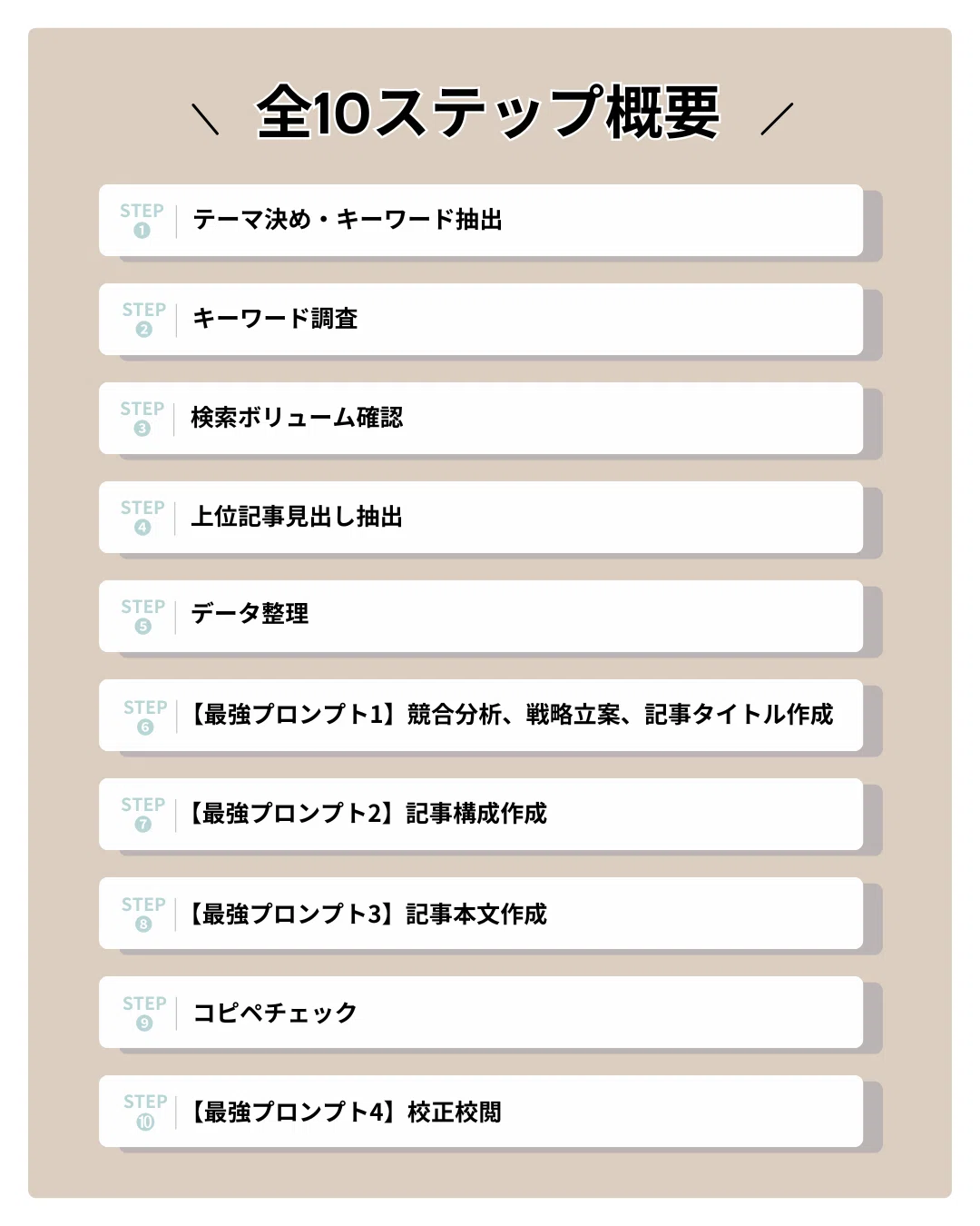 全10ステップ概要