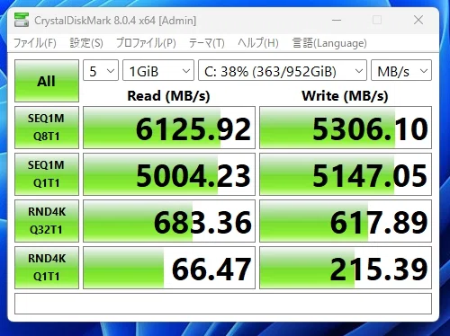 MS-A2をWindowsでベンチマーク測定や使用感の検証などをしてみた