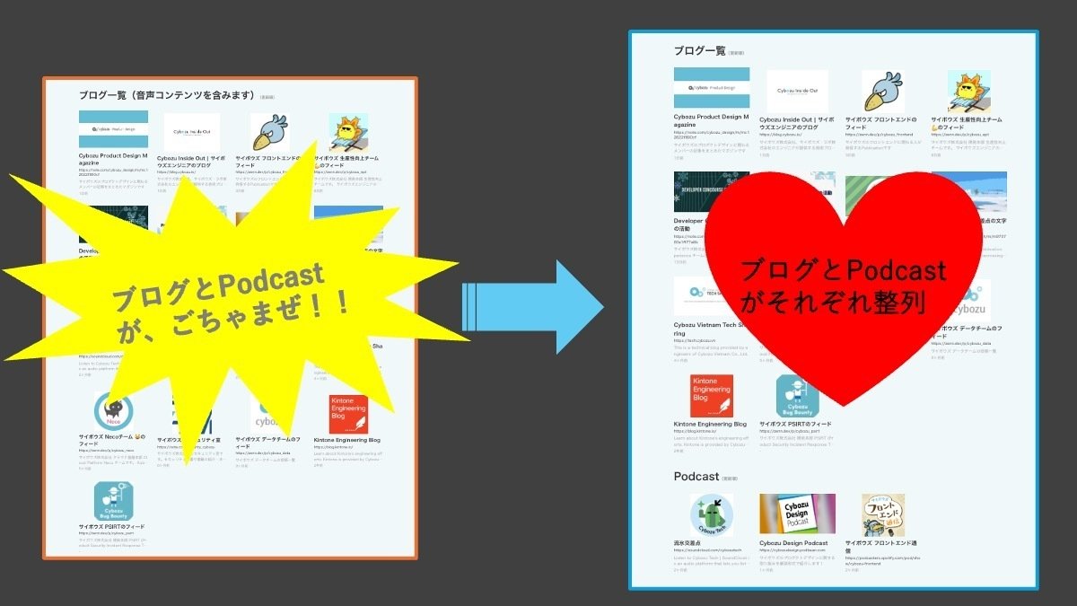 ハッカーパンダ本 でハッキング入門します|jnkykn ハッカーパンダ本 でハッキング入門します|jnkykn