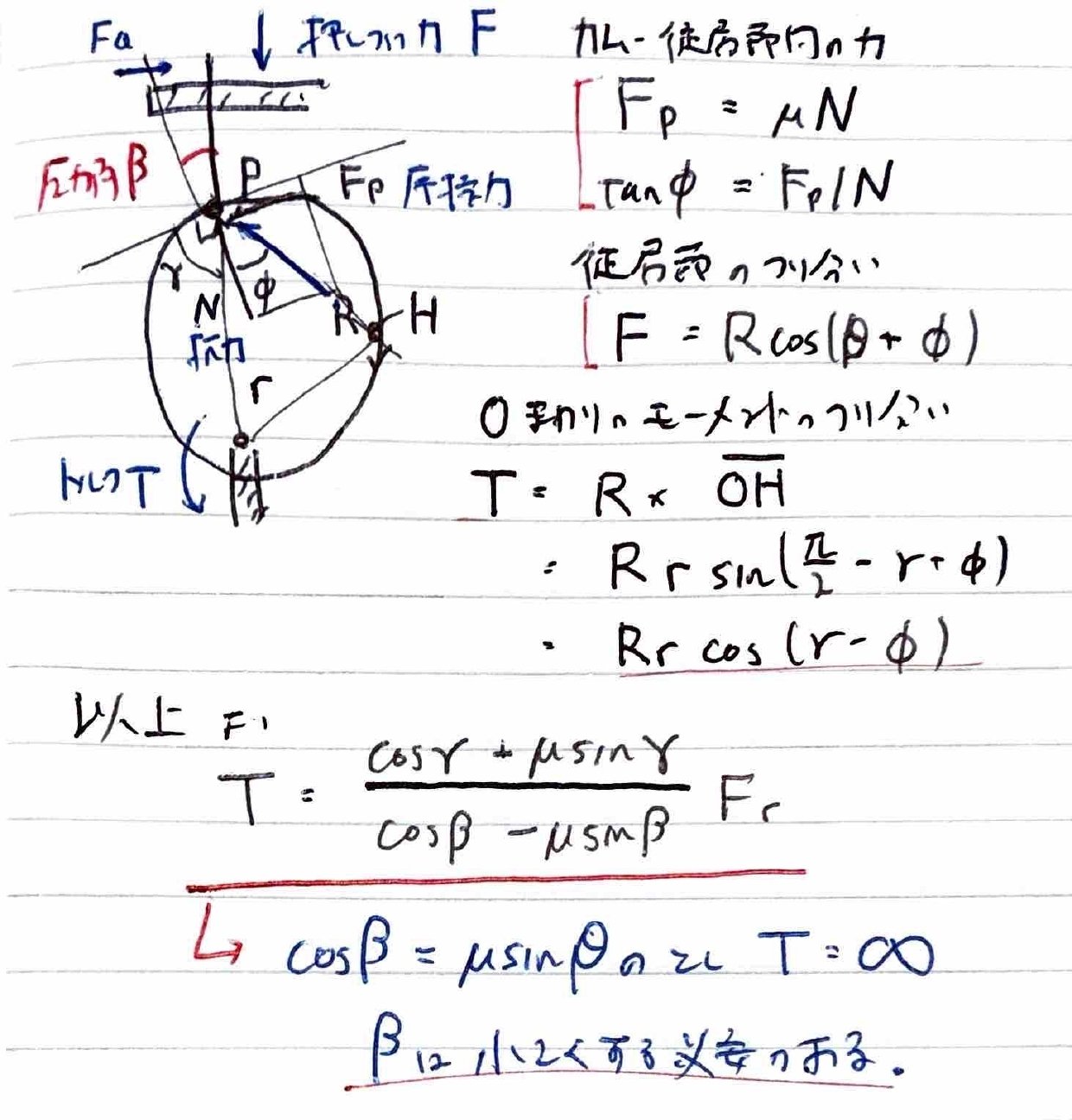 書記が物理やるだけ#399 カム機構｜鈴華書記（Writer Rinka）