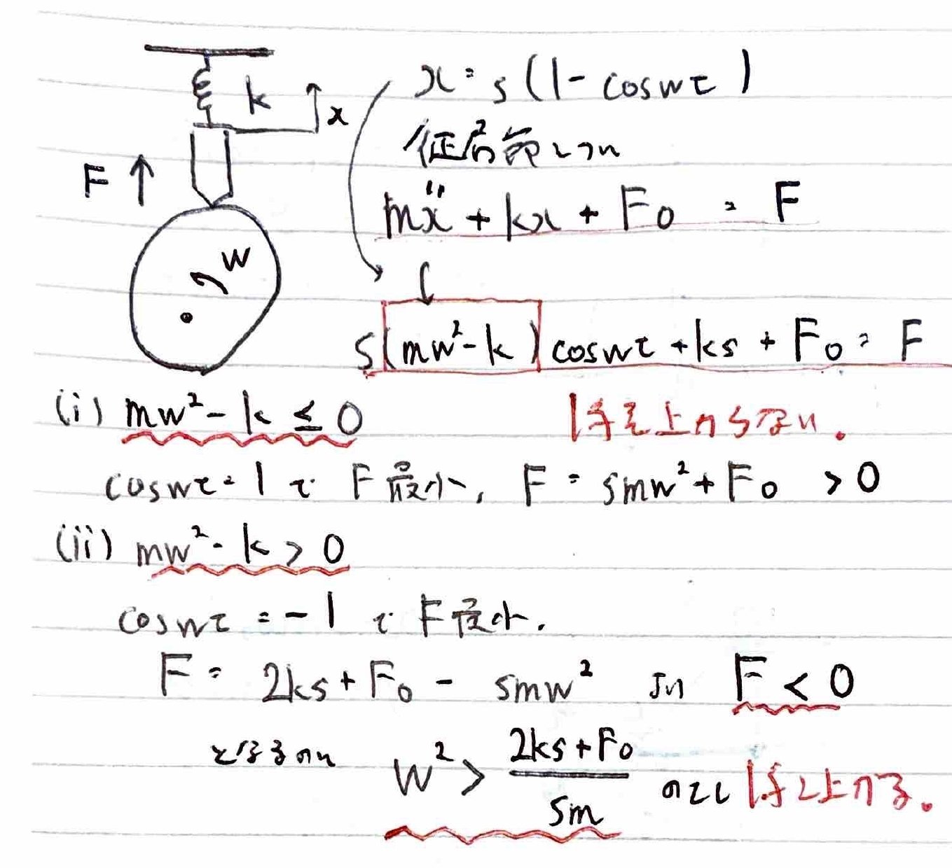 書記が物理やるだけ#399 カム機構｜鈴華書記（Writer Rinka）