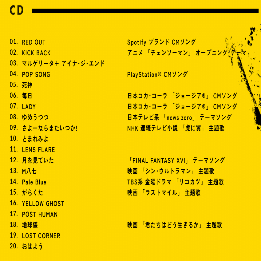 CDが売れない時代にCDを売るアーティストたち。｜Me Expo'25