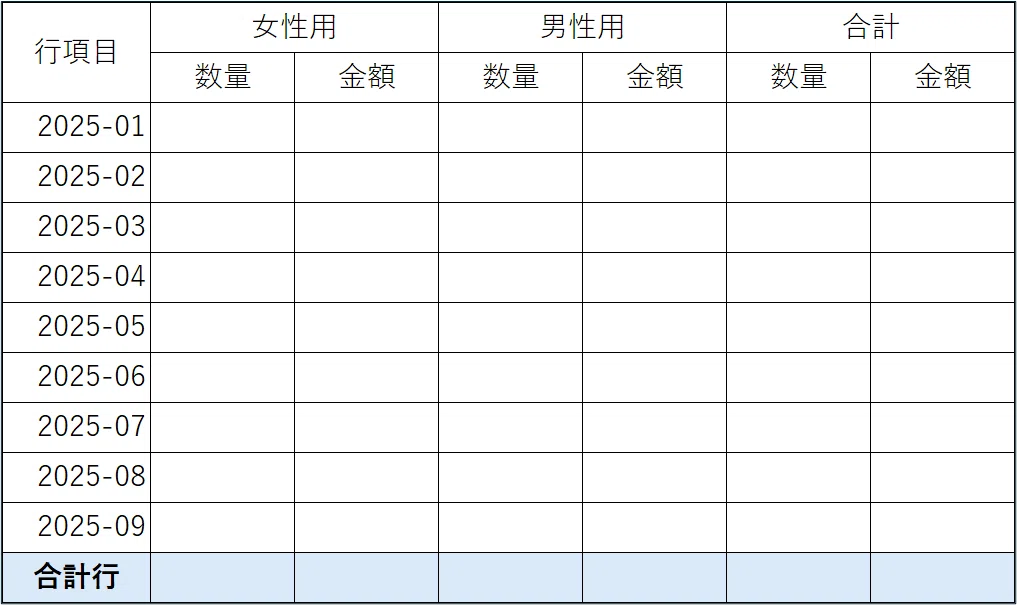 Displaying Two Columns of Aggregated Items in a Cross-Tabulation Table ...