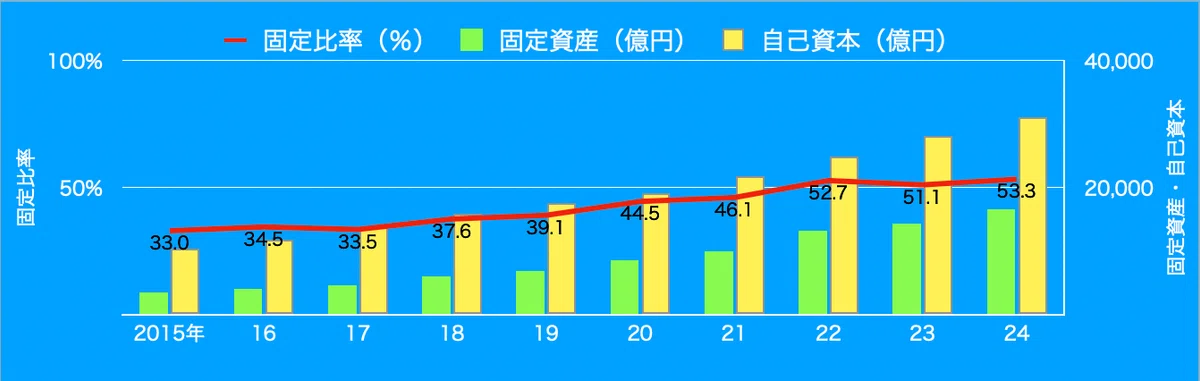 10/31(木)15時までに受取り可能な方】オンライン決済可能 出世株金のなる木