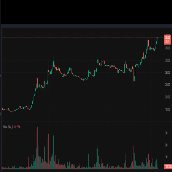 Arweave (AR)とは何か、その仕組みとは？｜KuCoin（クーコイン）