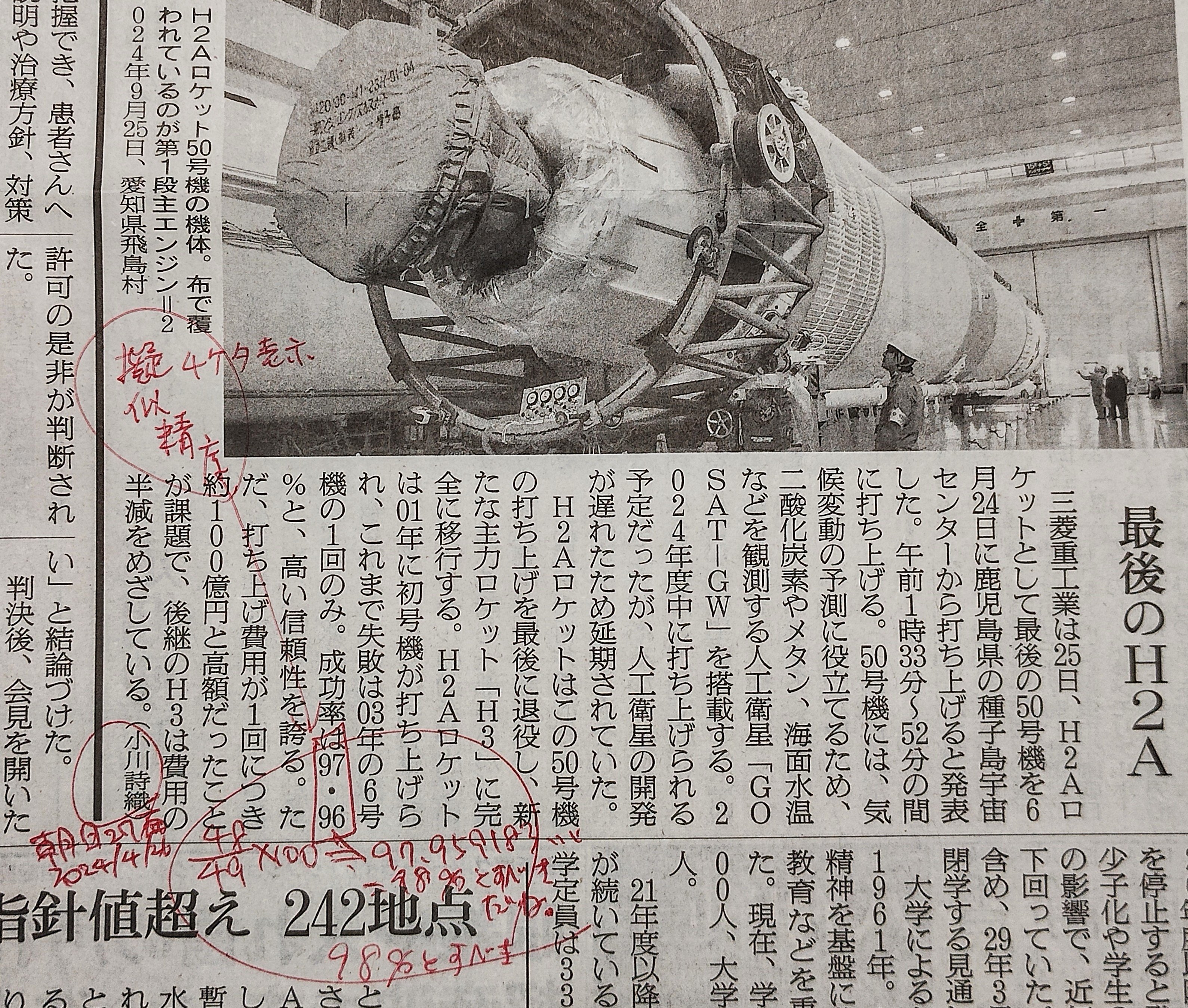 小錦 断髪式 切り抜き新聞 小錦 断髪式 切り抜き新聞 切り抜き