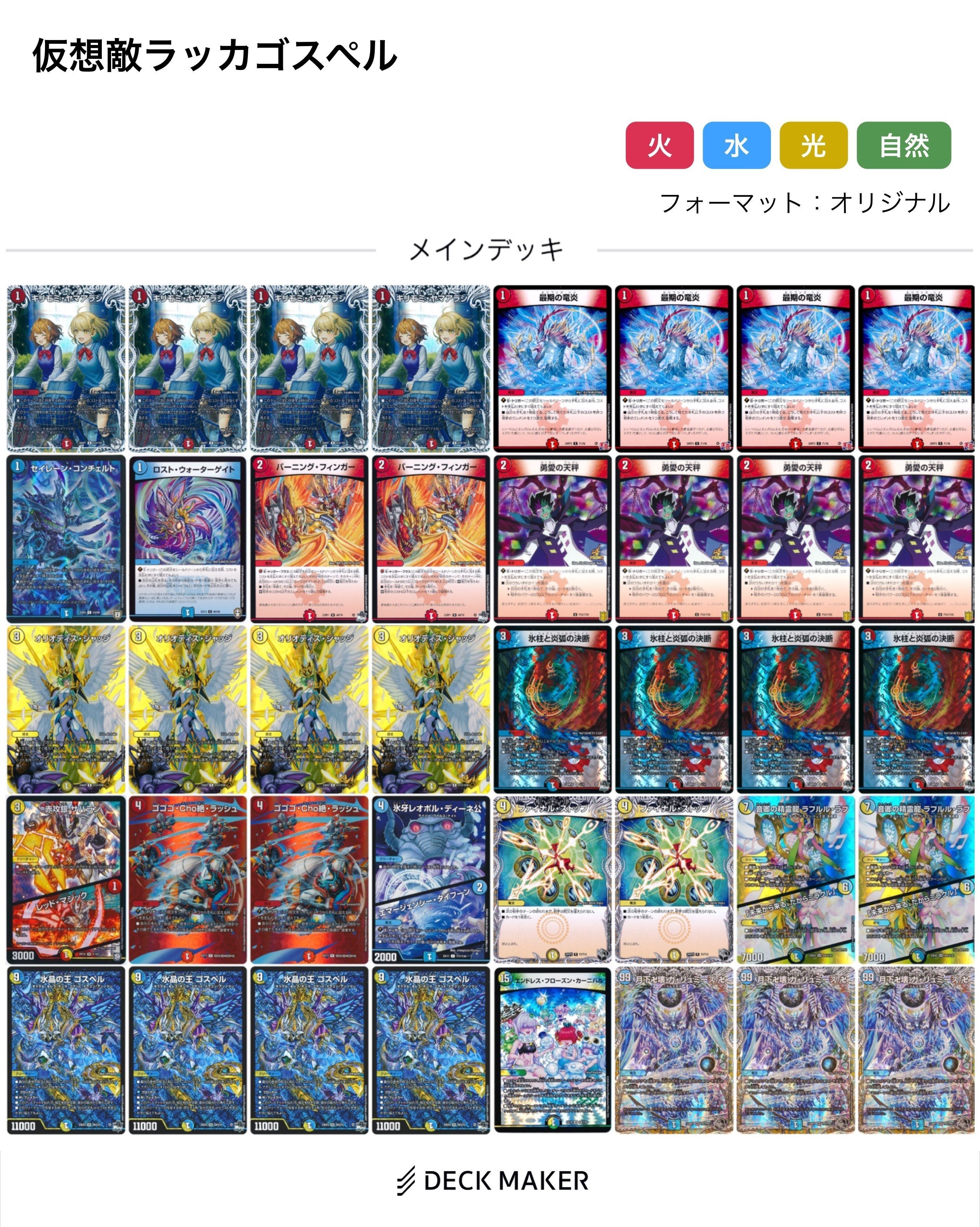 2024年版】ラッカゴスペルの回し方と必勝テクニック【水晶の王