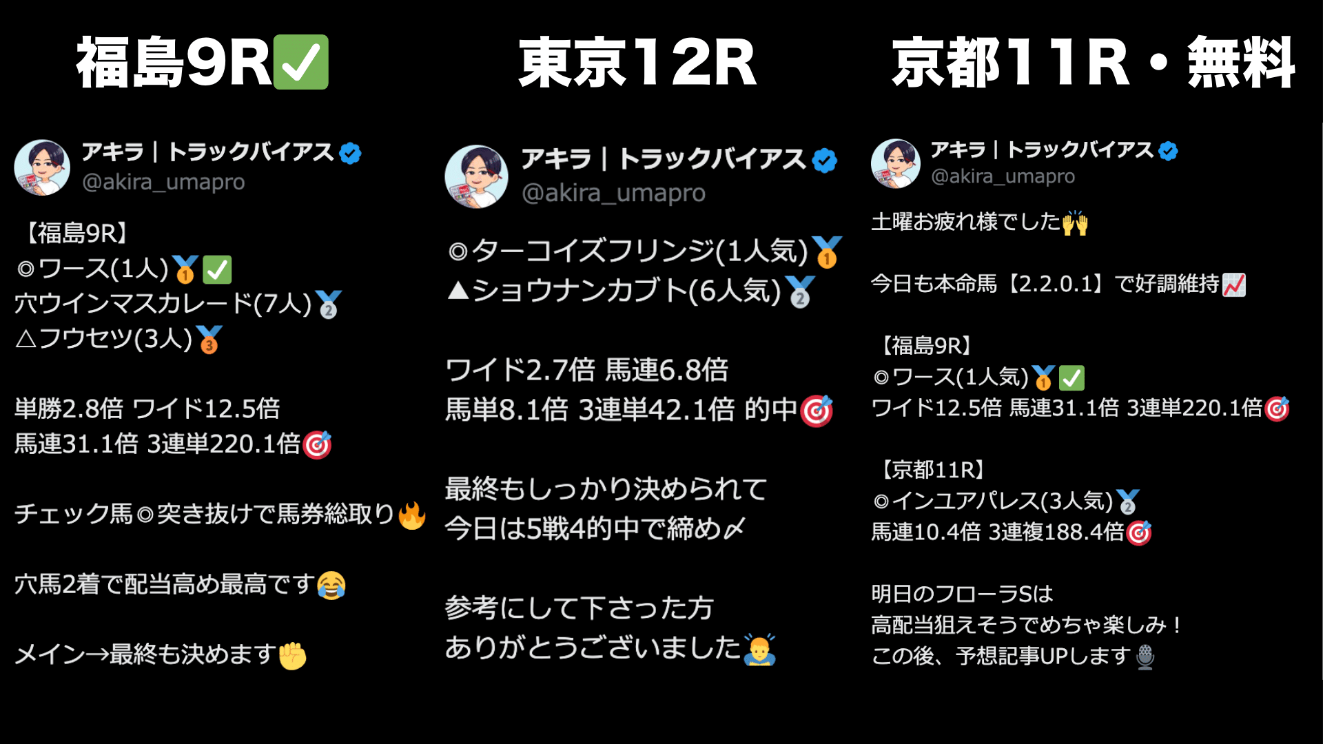4/27(日) マイラーズC(無料)と勝負レースまとめ｜アキラ