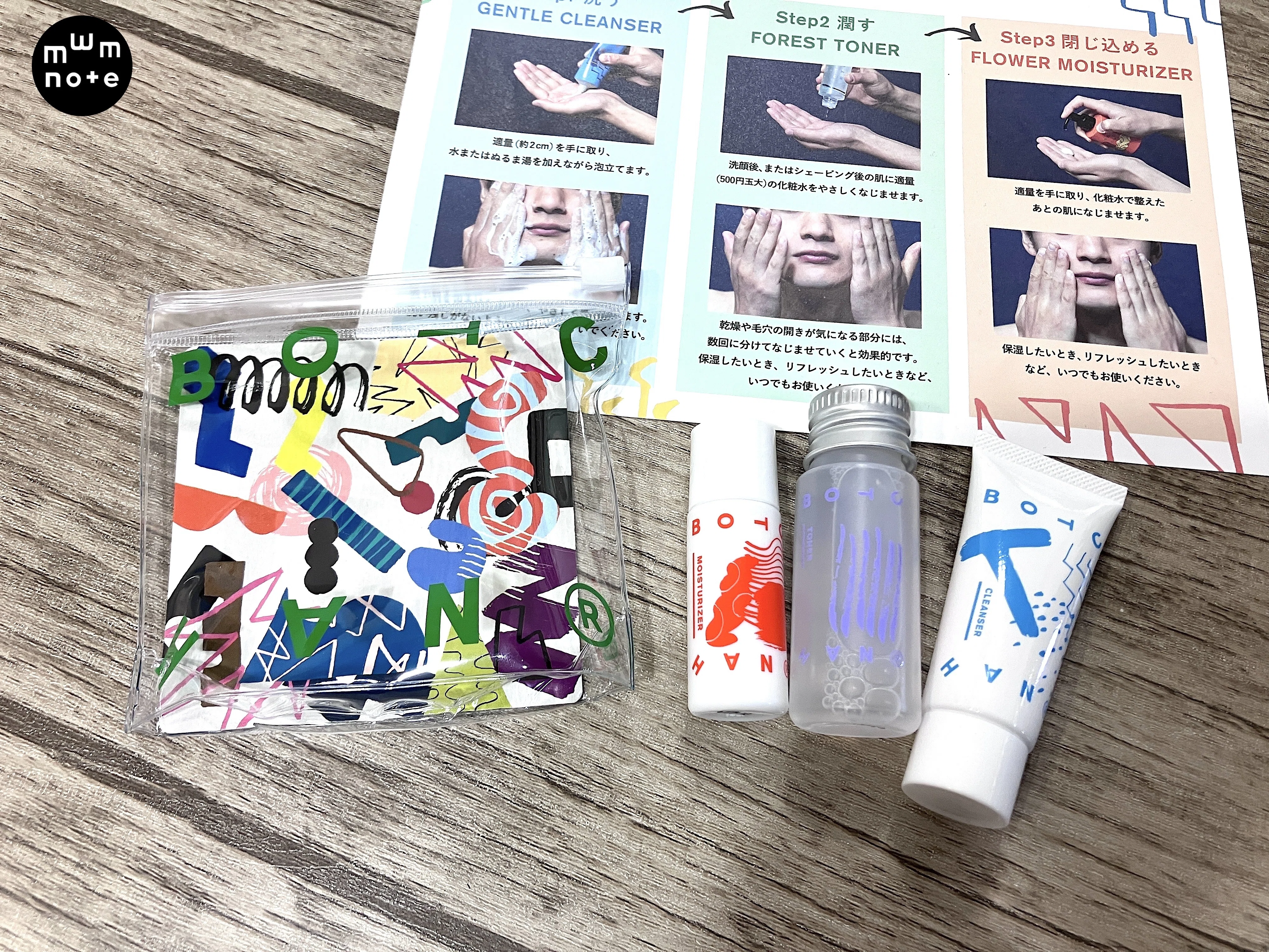 BOTCHANのトライアルセットを買ってみました｜MWM MIZORAH