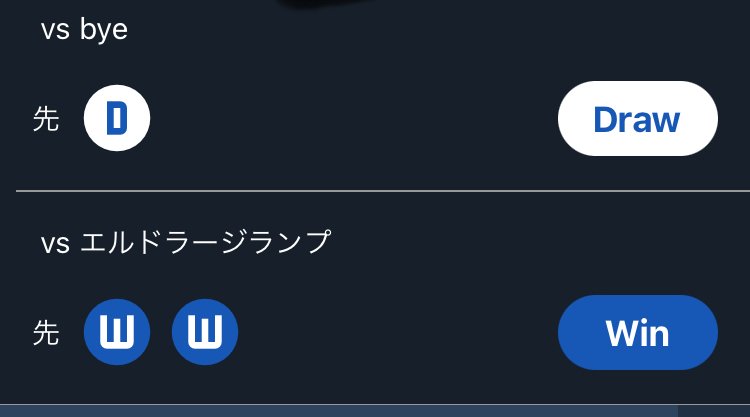 ベルチャー(CHAMPIONS CUP Season 4 Round 1)｜dout