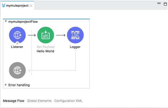 Mule Computer MuleSoftの洋書を読んでみた17 Building Your Mule Application|jump