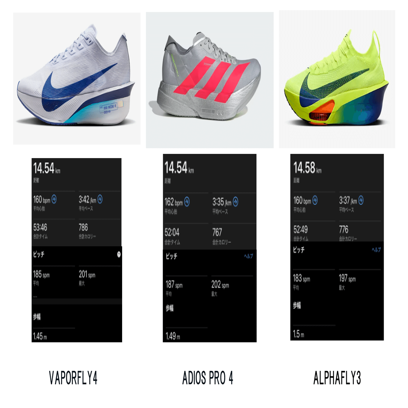 ヴェイパーフライ4レビュー ロード走編｜Running Dr.(ランニングドクター)