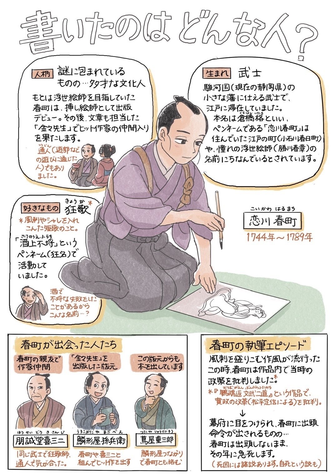 金々先生栄花夢（きんきんせんせいえいがのゆめ）