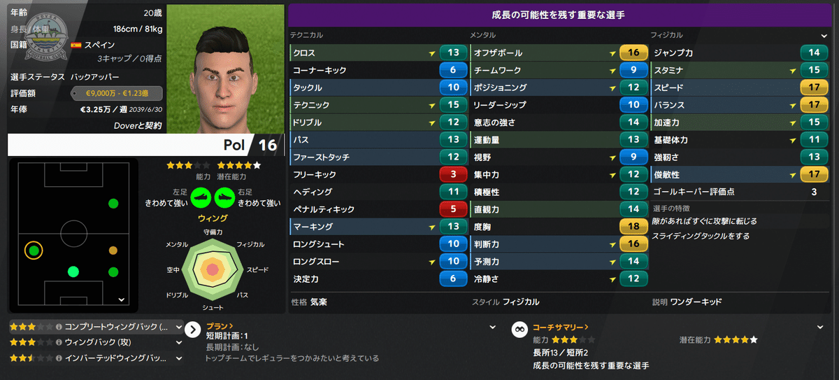 Football player in action