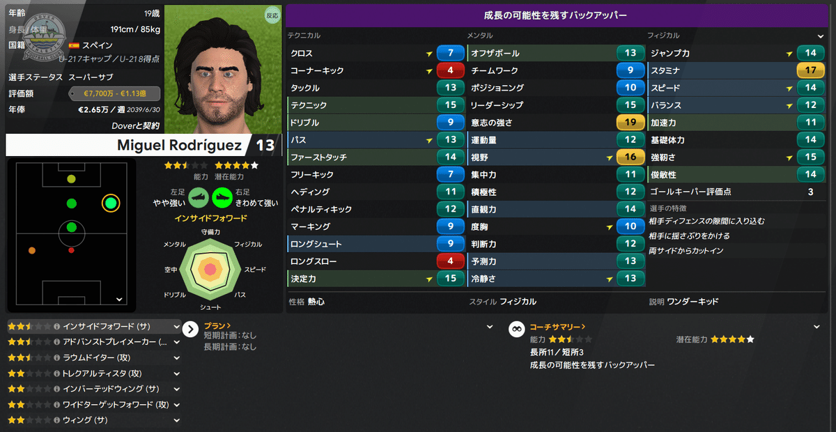 Soccer Player in Action