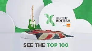 現地ラジオ局のデータによる、UK10大アンセミック・ロック
