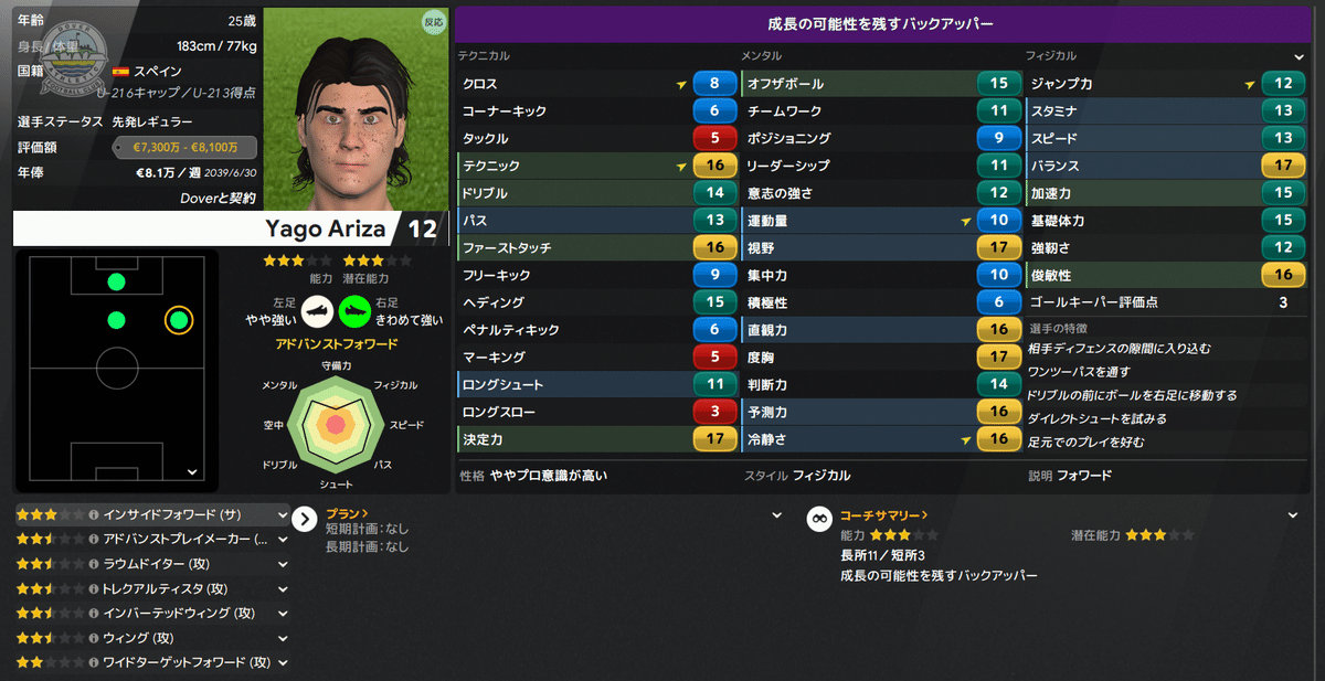 Soccer Player Dribbling