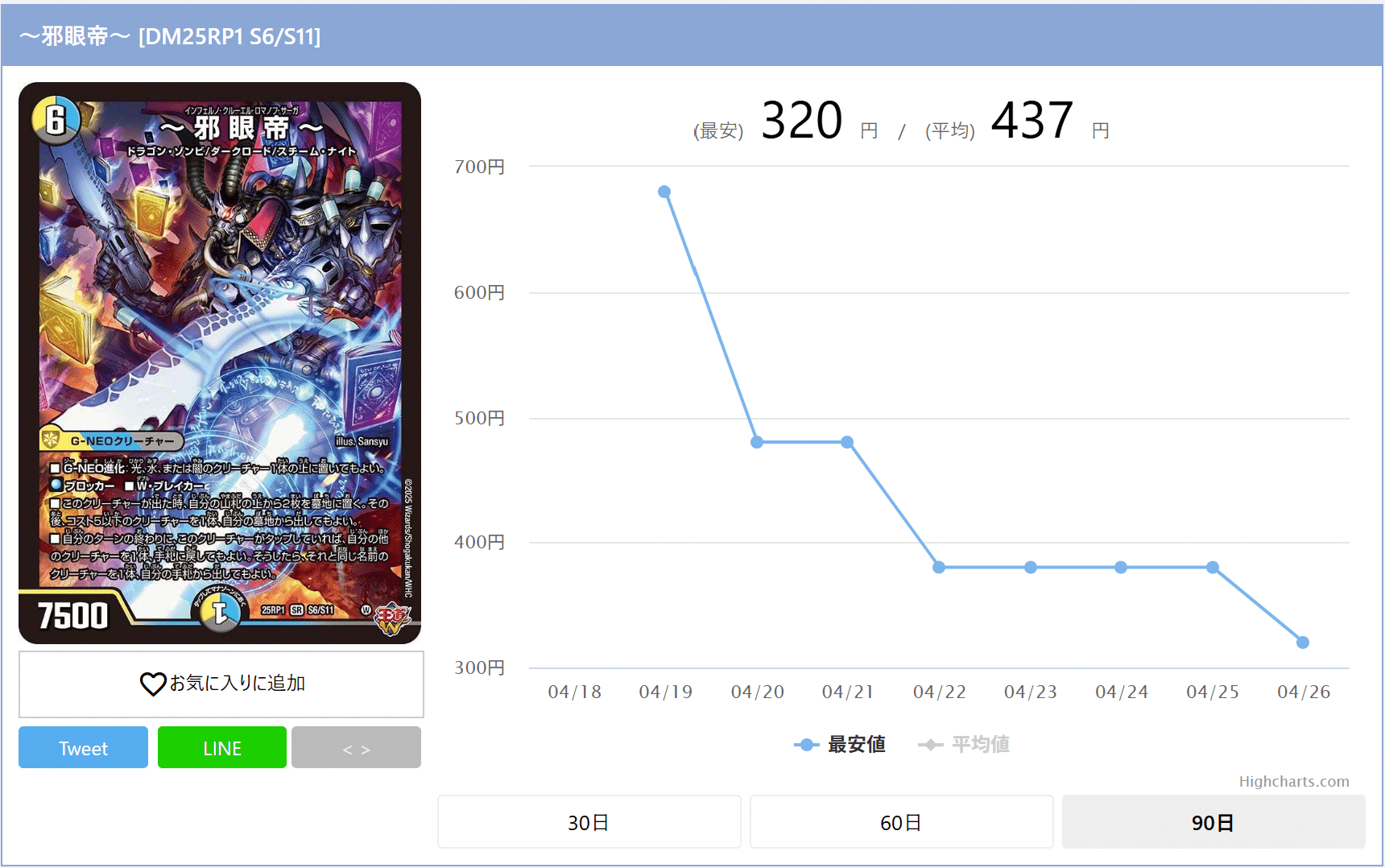 邪眼帝 ～って、読めない【2ブロック妄想構築録】｜Gominashi