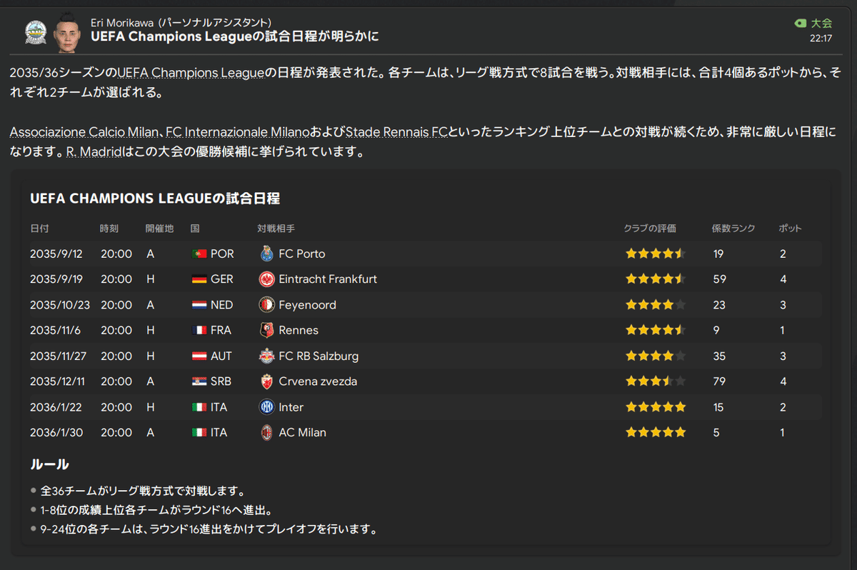 Champions league Group Stage