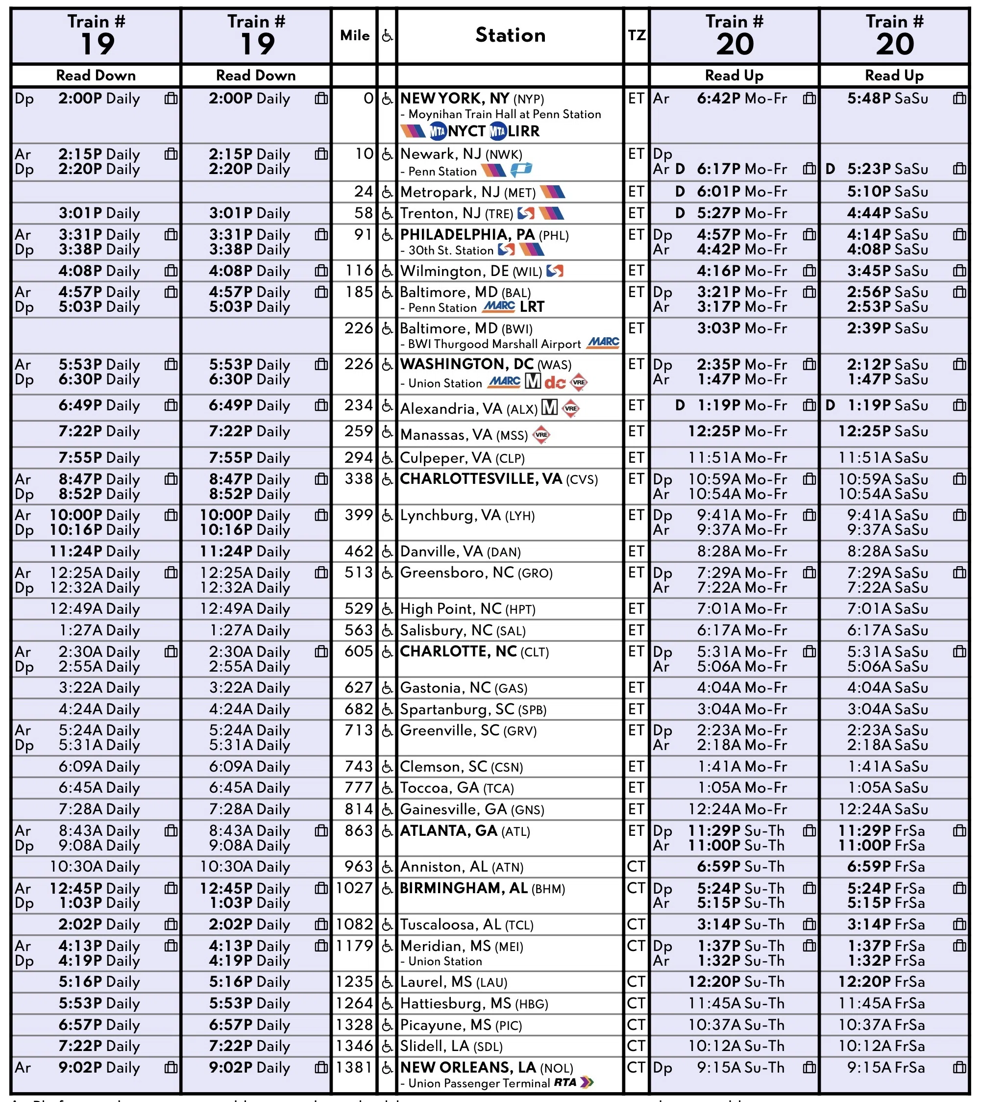 Amtrak アメリカ鉄道旅 18 クレセント｜D. Silverling