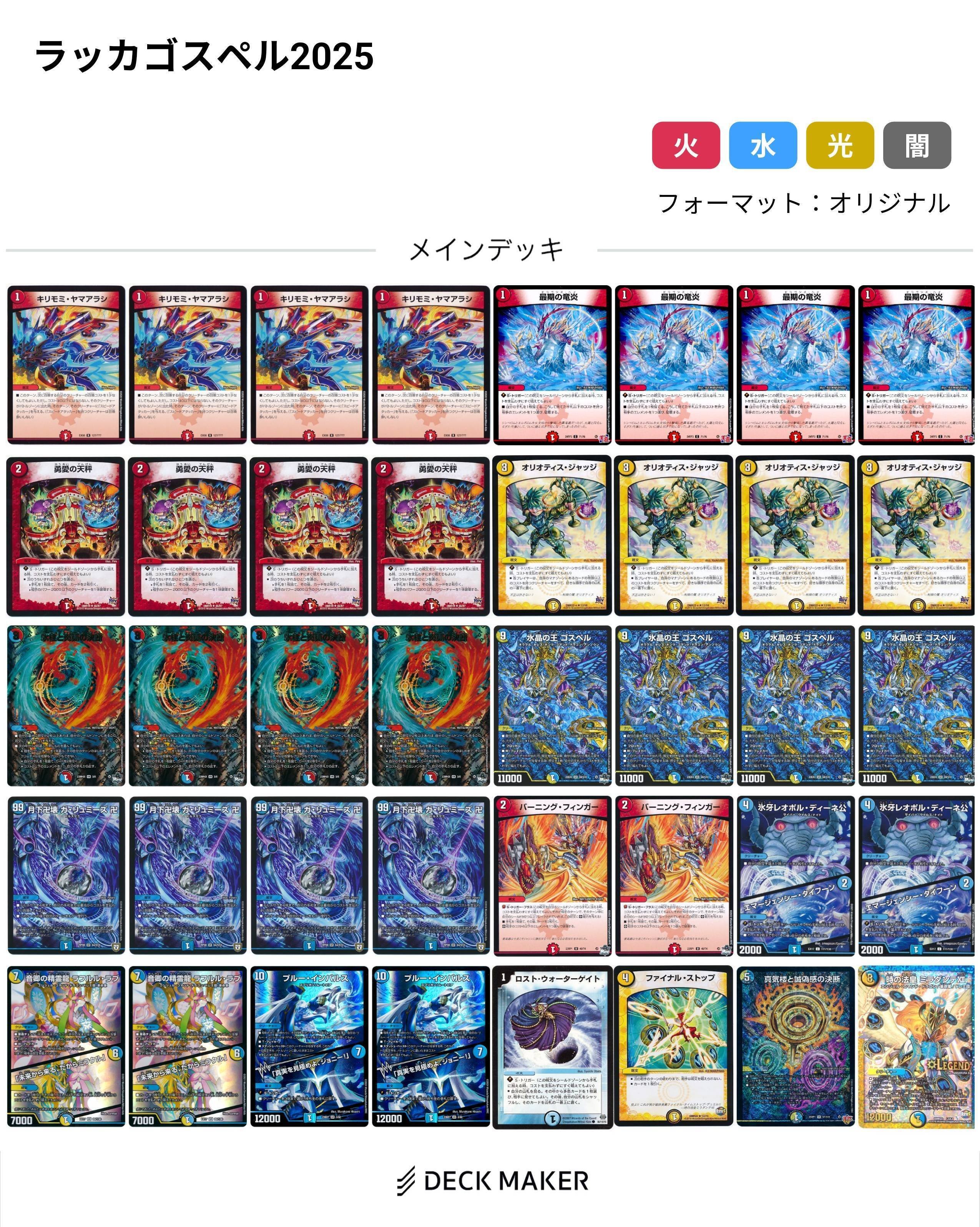 2024 ラッカゴスペル】 優勝デッキレシピ【オリジナル