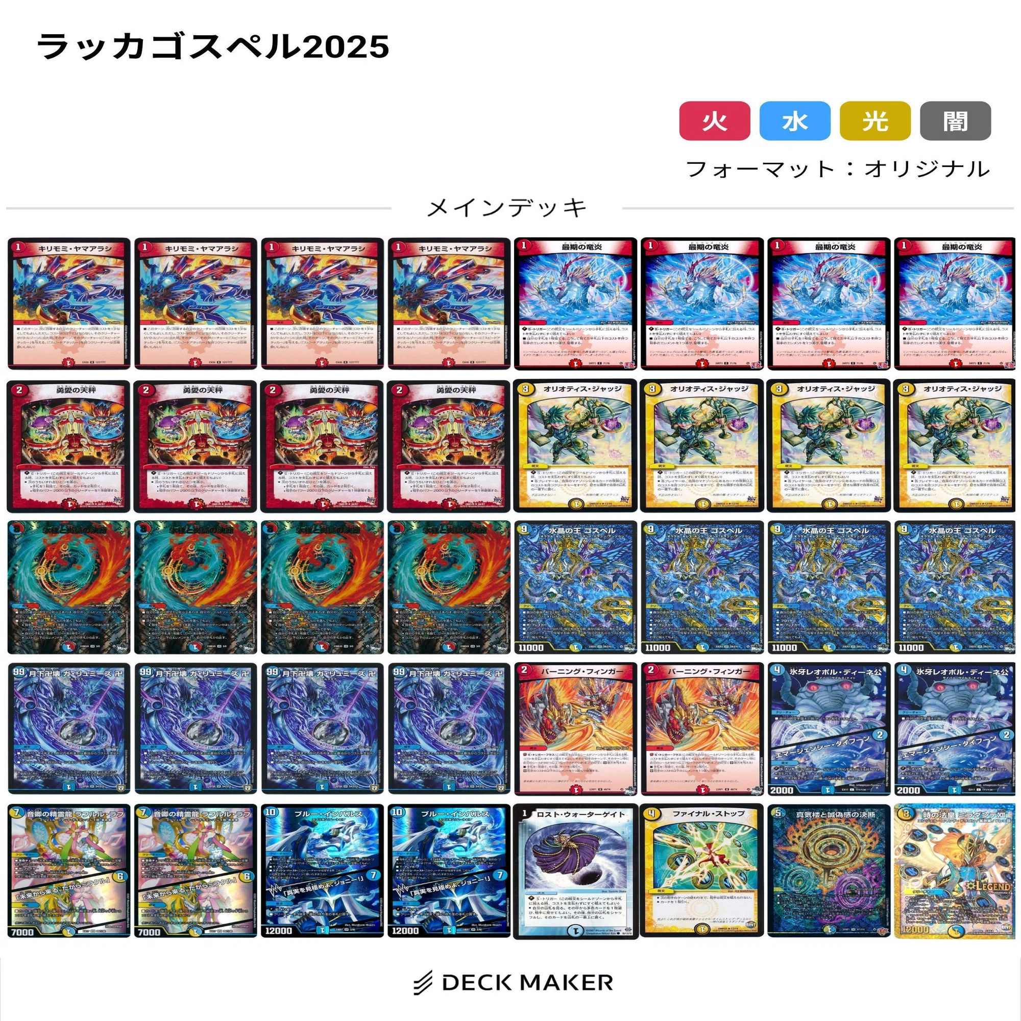 2025/04/27】今日のCSレポ（ゴスペルのペテンシーはいなくてもいいけど 