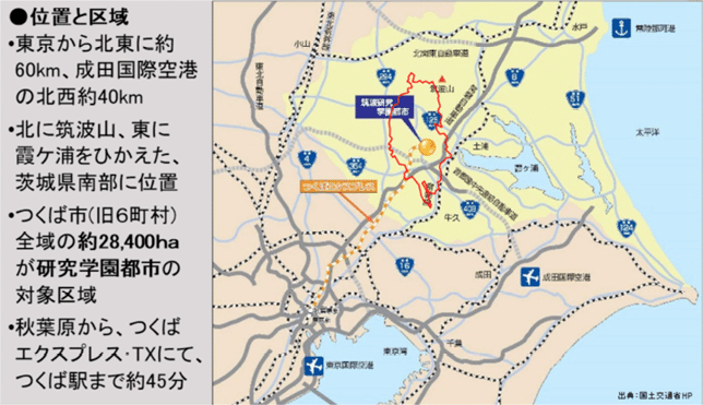 「筑波研究学園都市」研究便覧 ’９８-’９９年版/筑波出版会/筑波研究学園都市研究機関等連絡協議会（単行本） Amazon.co.jp: 筑波研究学園都市論 : 三井 康壽: 本