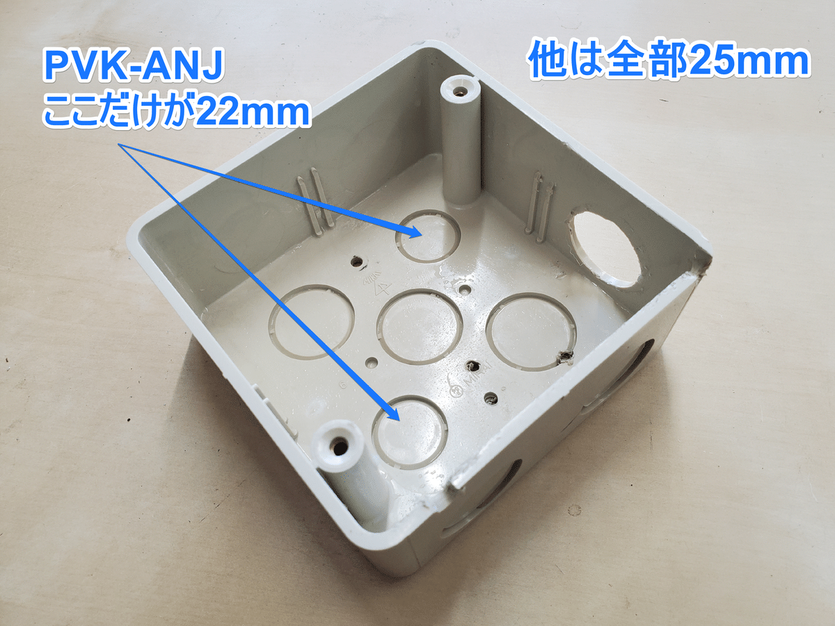 未来工業 PVK-ANJ PVKボックス用ケーブルブッシングはZGV-P22J