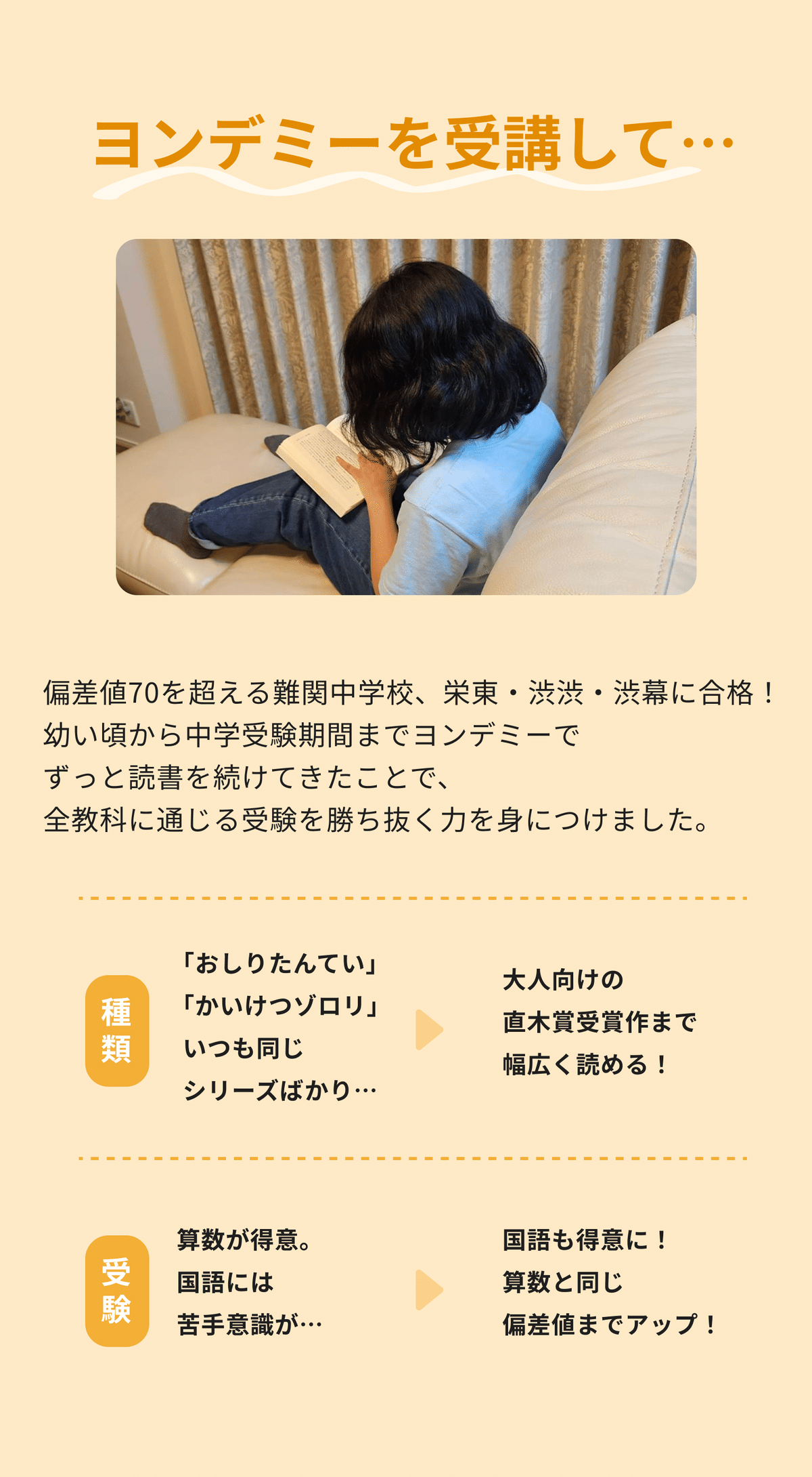 偏差値70中学 課題図書 全27冊 小説 文庫本 新書 子供 勉強 中学受験 偏差値70中学 課題図書 全27冊 小説 文庫本 新書 子供 勉強 中学受験