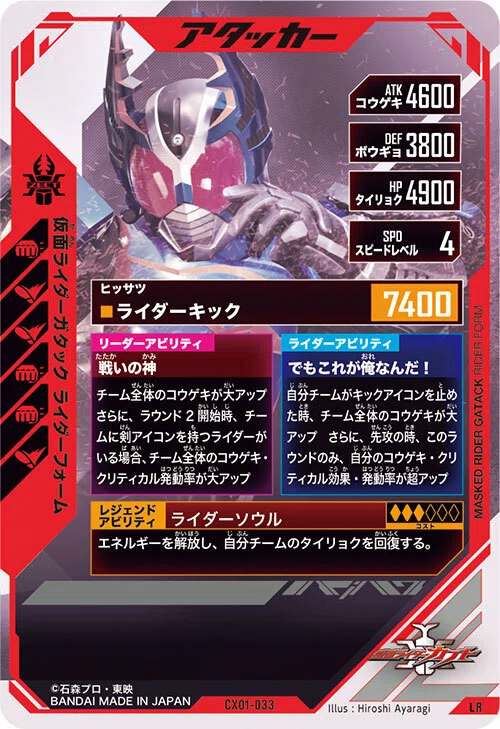 Ganbarizing Legends CX1 Set LR Post-Release Evaluation +