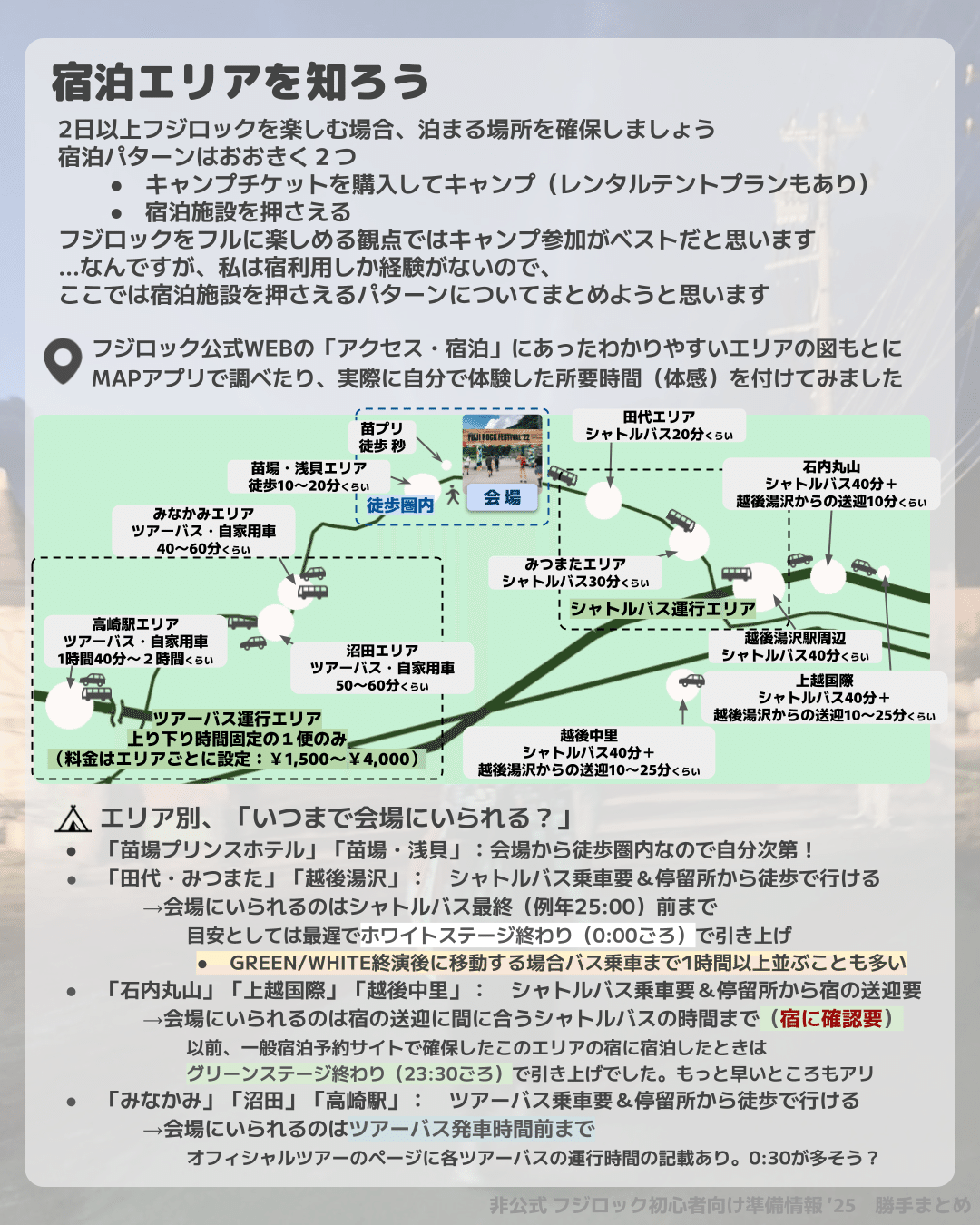 フジロック 7/30.31 駐車場券 みつまた 【公式通販】 フジロック 7/30.31 駐車場券 みつまた 【公式通販】