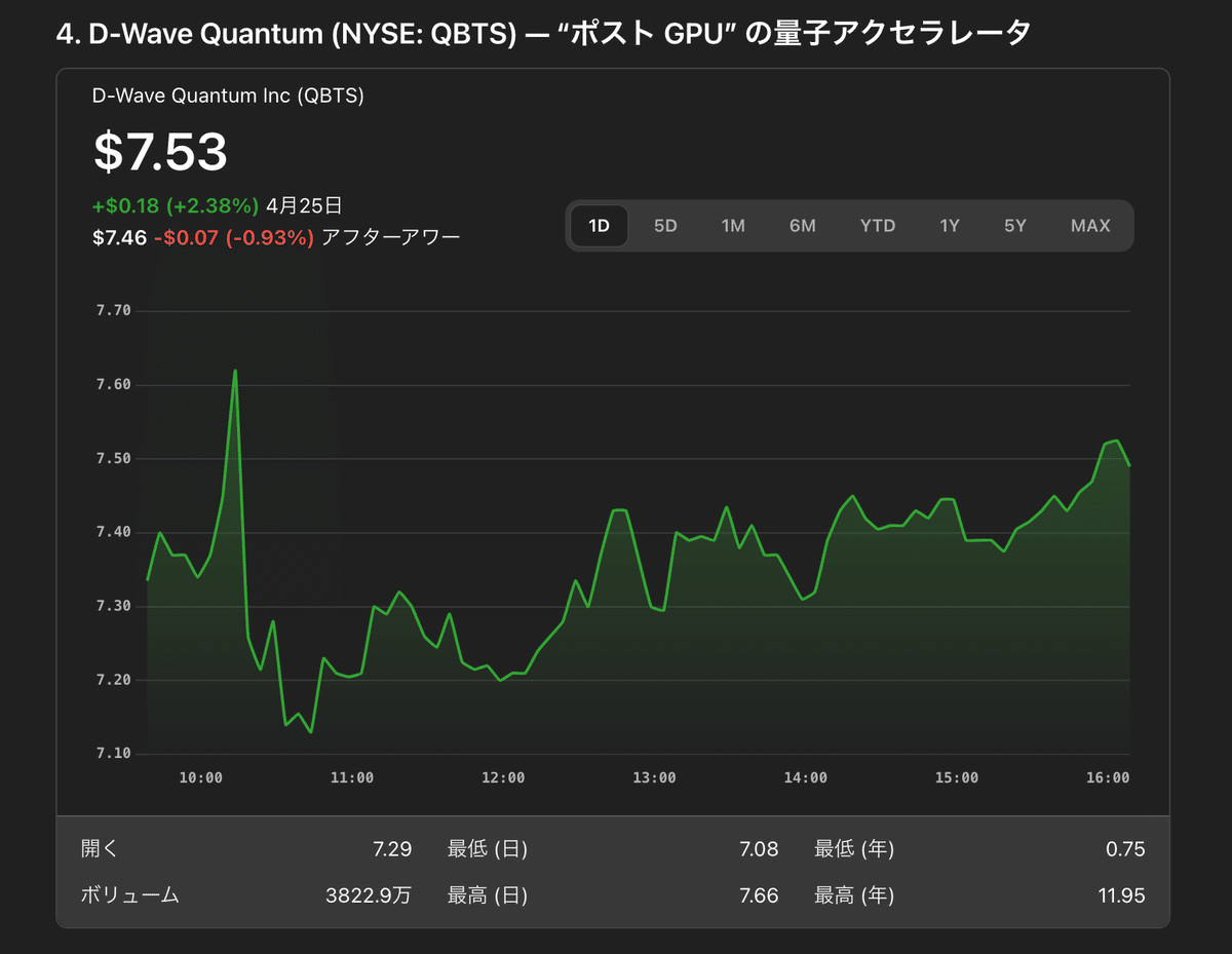 AIに今後伸びそうな株を予想させてみたら、本当に稼げそうだった
