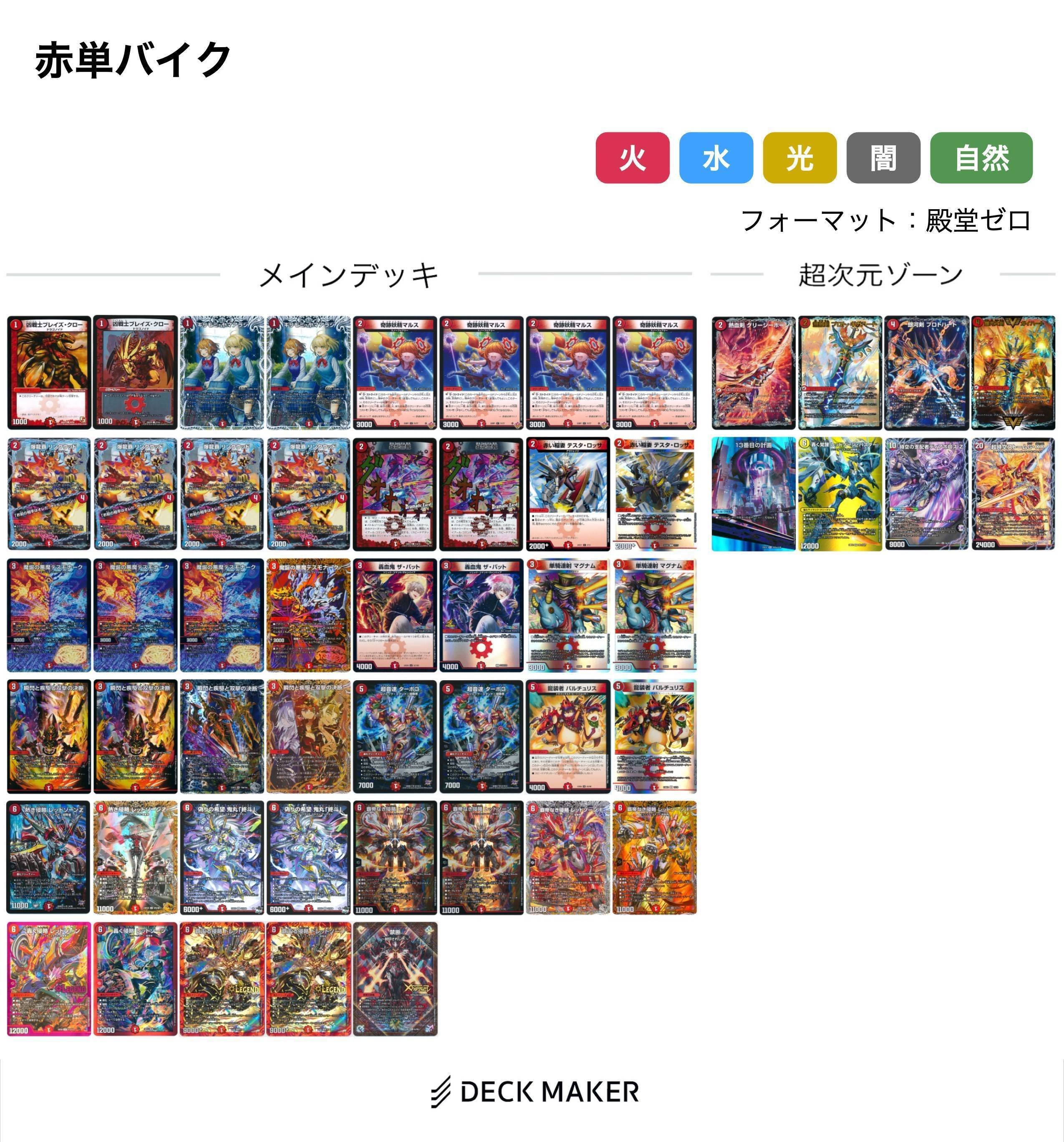 デュエマ 禁断系統について調べてみる Part 3｜風馬 成道