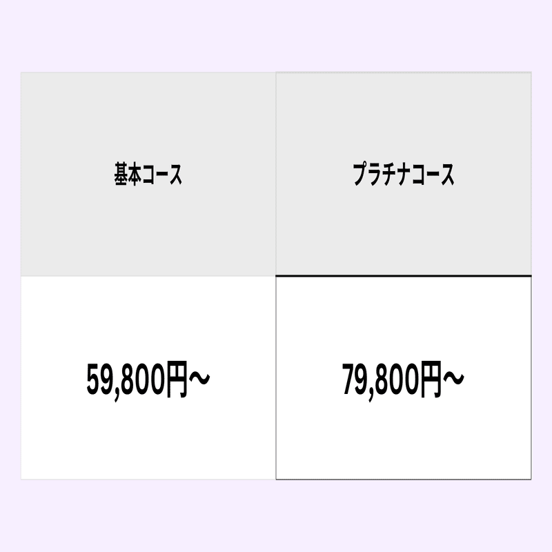 SARAスクール 費用まとめ｜主婦に人気の理由もわかる！【資格取得