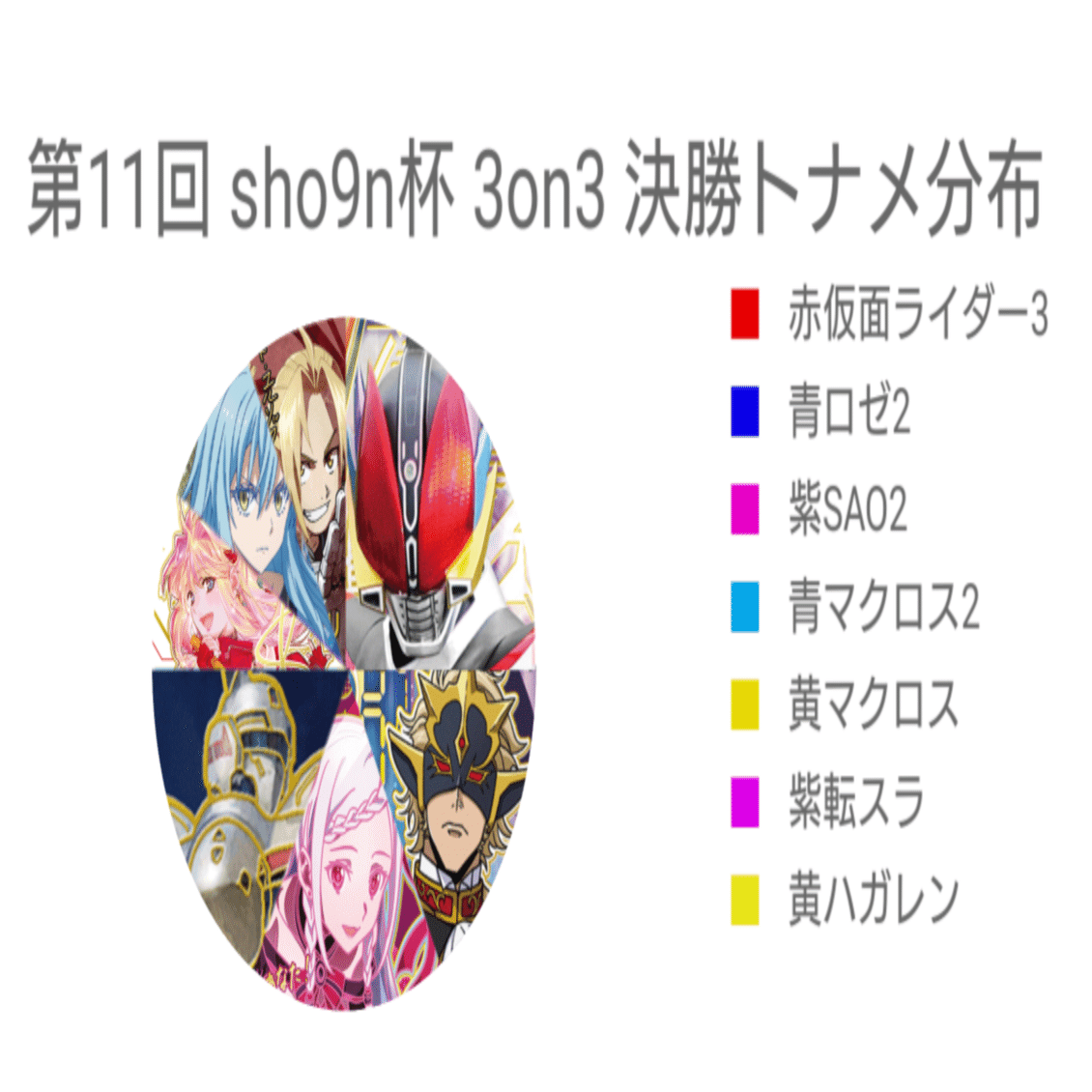 ユニオンアリーナ マクロス 青 赤 黄 SR以下セミ4コン