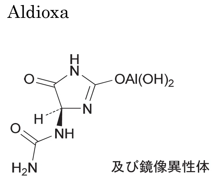 松廼屋｜論点解説 薬剤師国家試験対策ノート 必須問題 物理・化学