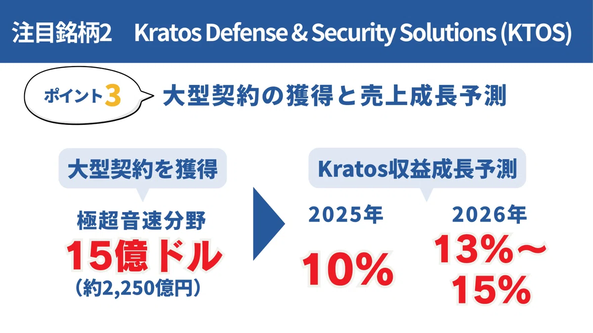 ドローン関連銘柄でテンバガーを狙う 【厳選3社】 2025年版｜テンバガー株の徳川