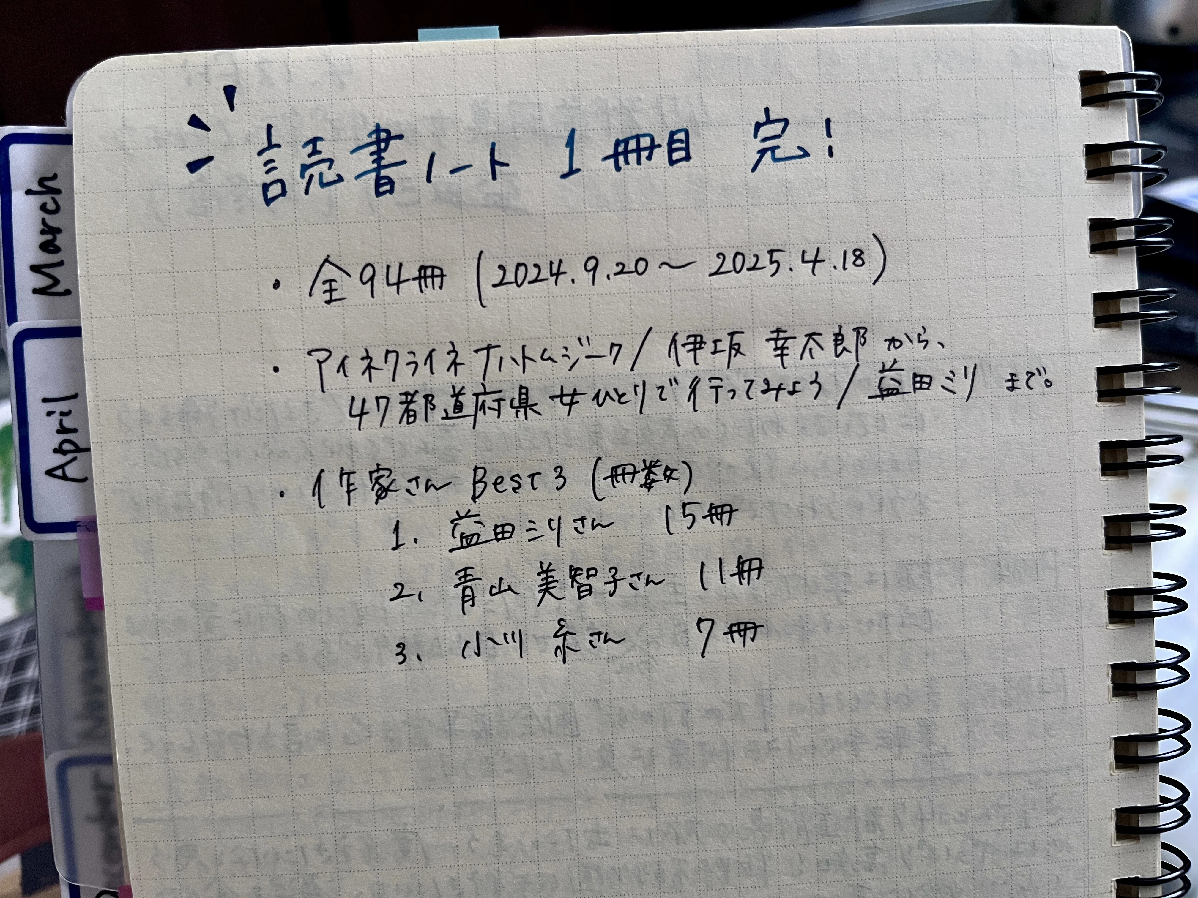 読書ノート1冊目、完！｜chana