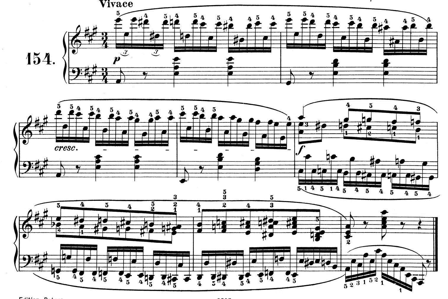 263 ツェルニー「8小節の練習曲 Op.821」を最後の曲から初見＆ポイント
